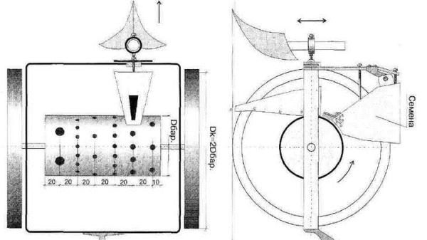  Scheme planteur maison pour la plantation de carottes