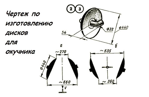  Desen de discuri pentru okuchnik