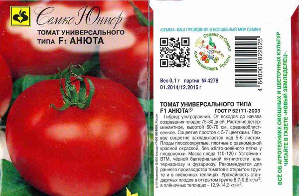  Description and characteristics of tomato Anuta